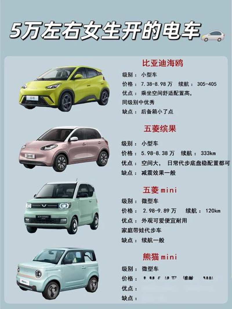 汽车价格